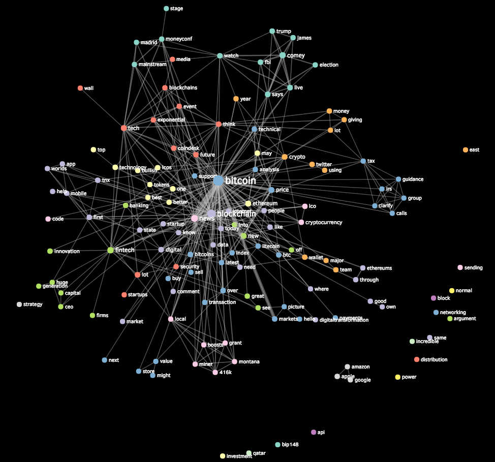 Web3架构下的去中心化配资清算协议 - 股票配资官网